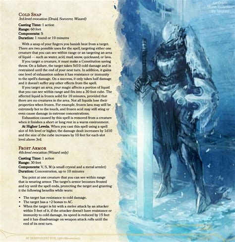 The Frost Witch Coven: A Force to Be Reckoned With